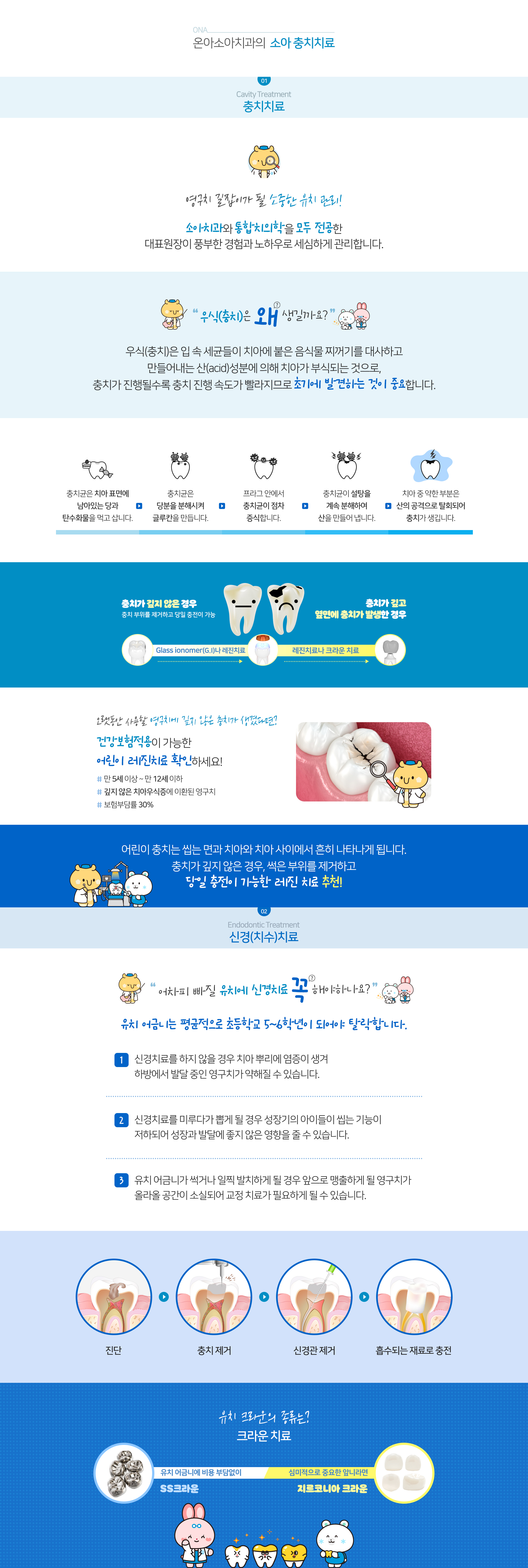 온아소아치과의 소아 충치치료