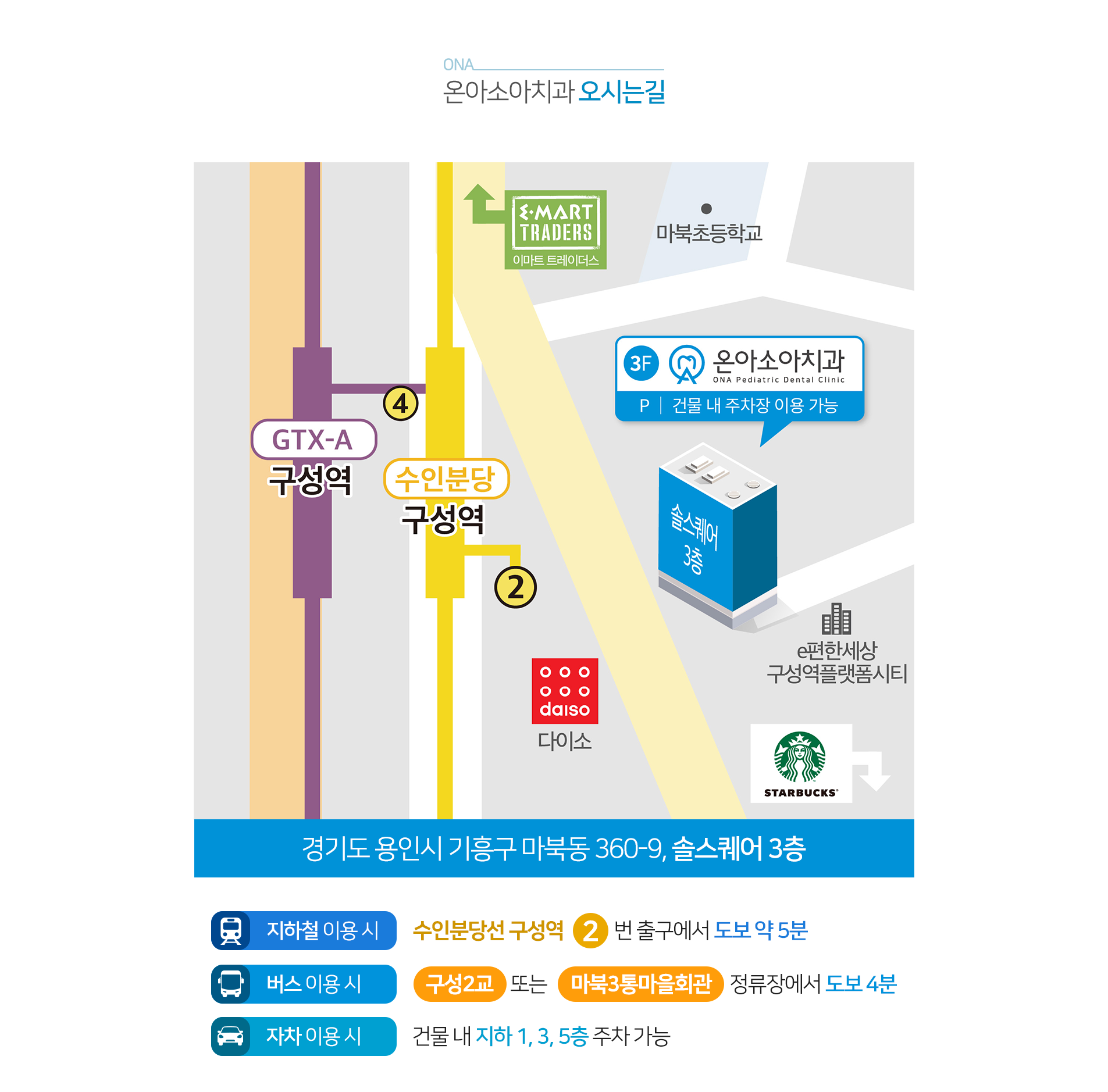 온아소아치과 오시는길