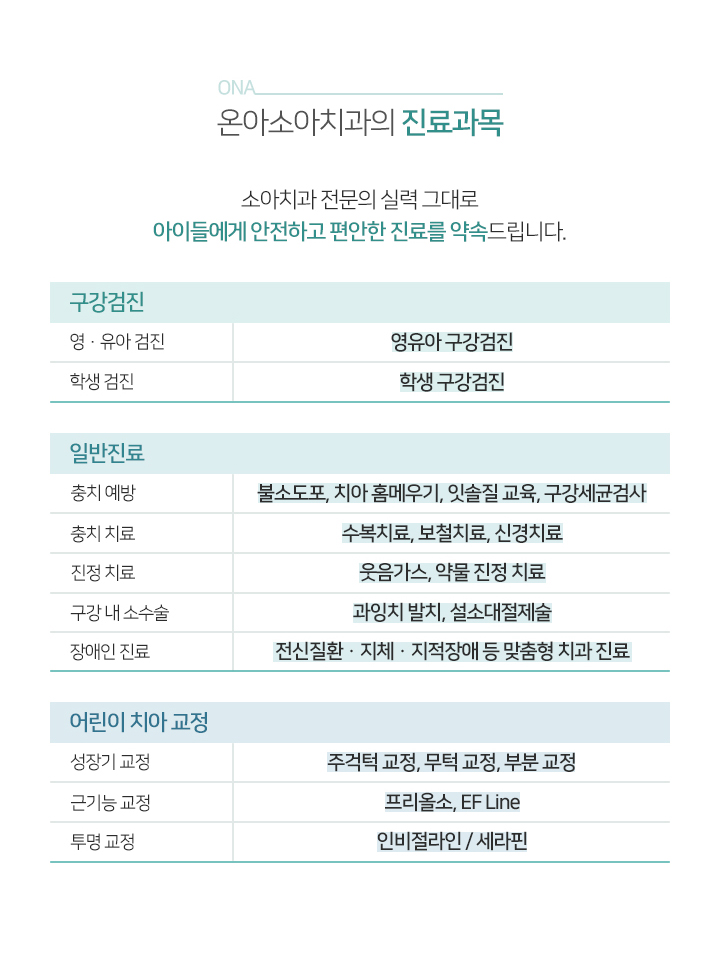 온아소아치과의 진료과목